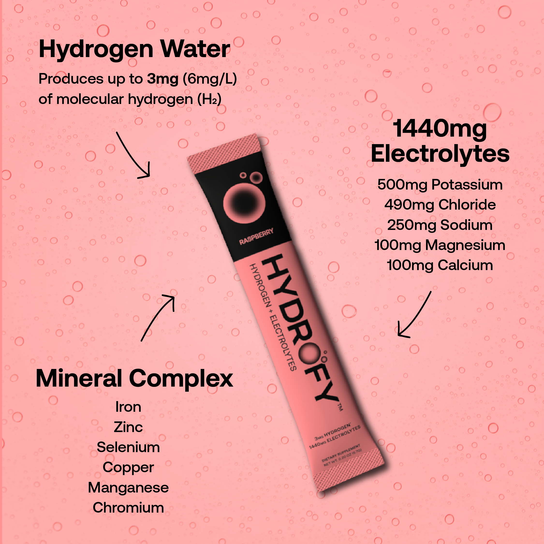 Hydrofy Hydrogen Water Electrolyte Raspberry 25ct