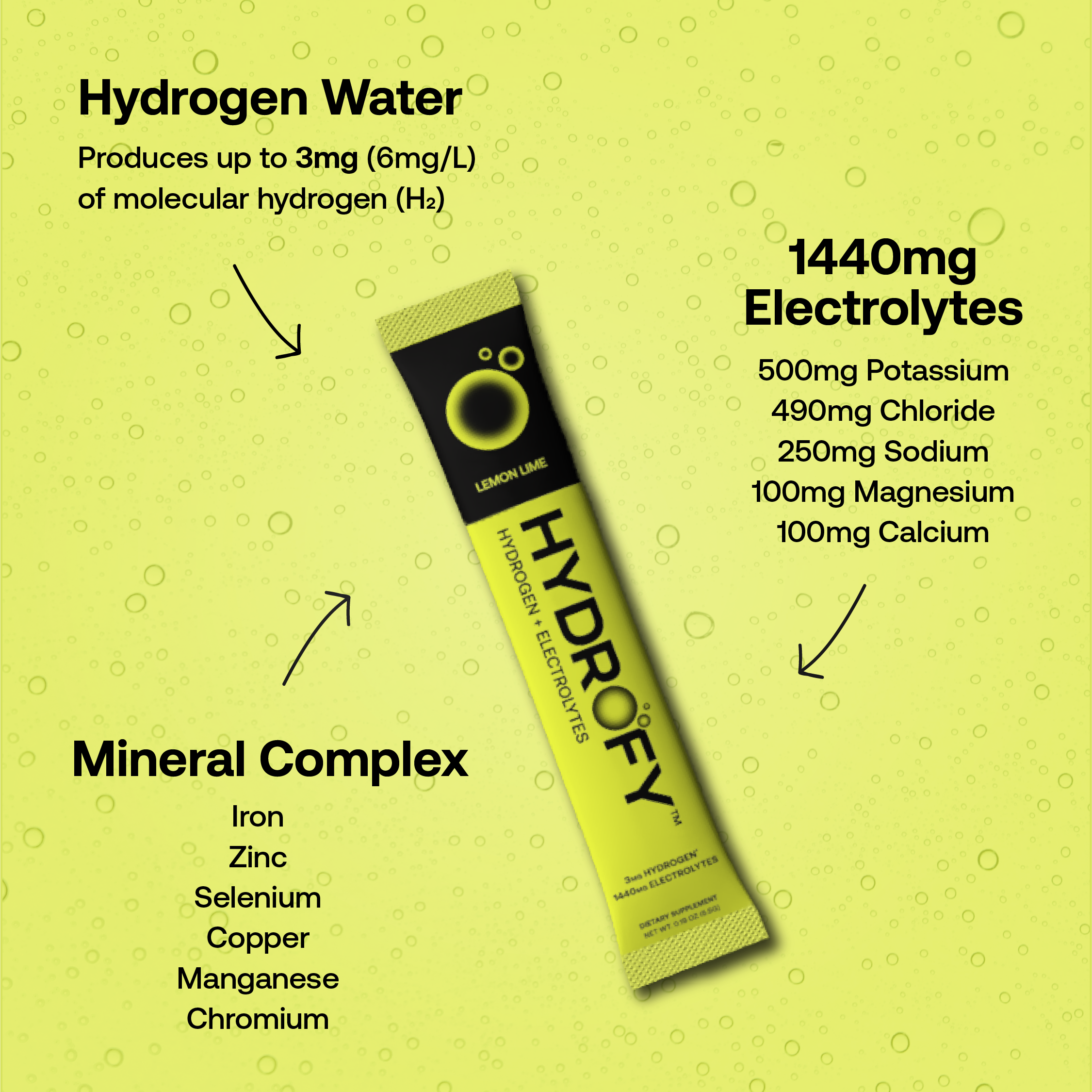 Hydrofy Hydrogen Water Electrolyte Lemon Lime 25ct